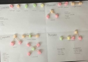 Physical and Chemical Properties and Changes Worksheet Answers and Lesson Marshmallow Molecules