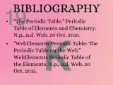 Physical and Chemical Properties and Changes Worksheet as Well as Periodic Table by Aundrea Steen