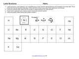 Physical and Chemical Properties Worksheet together with 19 Elegant Physical Vs Chemical Properties Worksheet Answers