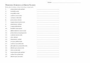 Physical or Chemical Change Worksheet as Well as Chemical Symbol for Iron Oxide Symbol Logo Design