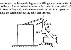 Physics Free Body Diagram Worksheet Answers and 26 Inspirational Graph Free Body Diagram Practice Worksheet