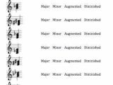 Piano theory Worksheets with 1397 Best Piano Images On Pinterest