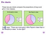 Pie Chart Worksheets Along with Presentation Analysis and Interpretation Of Datagraphs and Cha