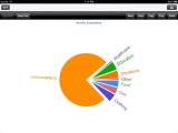 Pie Chart Worksheets and Best S Of Pie Chart Maker 3d Pie Chart Maker Pie Cha