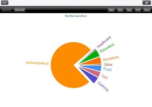 Pie Chart Worksheets and Best S Of Pie Chart Maker 3d Pie Chart Maker Pie Cha
