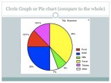 Pie Chart Worksheets together with Creating A Picture Of Your Data Ppt