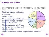 Pie Chart Worksheets with 10 Lovely Pie Chart Creator Trutecsuspension