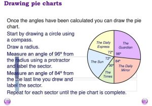 Pie Chart Worksheets with 10 Lovely Pie Chart Creator Trutecsuspension