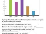 Pie Graph Worksheets High School together with 80 Best Graphs for Kids Images On Pinterest