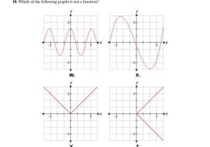 Piecewise Functions Worksheet 1 Answers or Awesome Piecewise Functions Worksheet New Relations and Functions