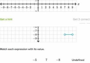 Piecewise Functions Worksheet 1 Answers with Worksheet Piecewise Functions Answers Best Introduction to
