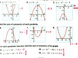 Piecewise Functions Worksheet 2 Also 19 New Graphing Rational Functions Worksheet Answers Stock