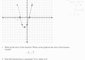 Piecewise Functions Worksheet 2 and 10 Beautiful Worksheet Piecewise Functions