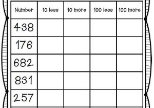 Place Value 10 Times Greater Worksheet Along with Mental Math Freebie 2nd Grade Math