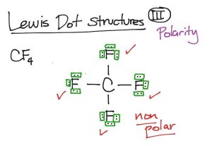 Plant Structure and Function Worksheet Answers and 5 Best Of Be Lewis Dot Diagram Carbon Lewis Dot Str