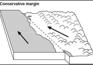 Plate Tectonics Pdf Worksheet Along with Plate Tectonics the Geographer Online