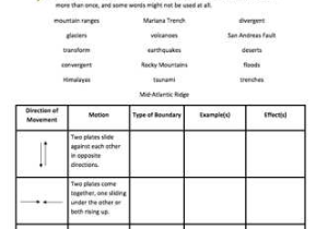 Plate Tectonics Pdf Worksheet and Here S A Lesson Plan and Student Page On Plate Tectonics