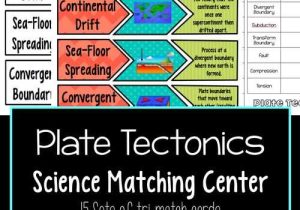 Plate Tectonics Pdf Worksheet together with 269 Best Plate Tectonics Images On Pinterest