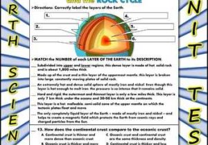 Plate Tectonics Review Worksheet as Well as Earth Science 6th Grade Plate Tectonics Teaching Resources