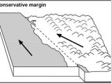 Plate Tectonics Worksheet Along with Plate Tectonics the Geographer Online