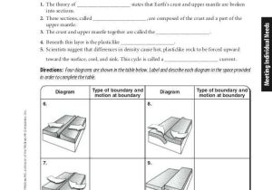 Plate Tectonics Worksheet or Plate Tectonics Worksheet Answers to Her with Full Size Law