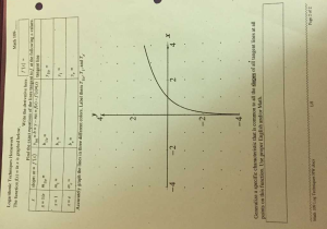 Plotting Points On A Graph Worksheet and Calculus Archive March 21 2017 Chegg
