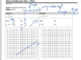 Plotting Points On A Graph Worksheet and Graphing An Equation Of A Line