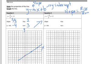 Plotting Points On A Graph Worksheet and Graphing An Equation Of A Line
