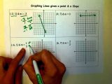 Plotting Points On A Graph Worksheet or Linear Equations and Slope Lessons Tes Teach