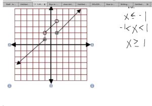 Plotting Points On A Graph Worksheet with How to Write the Graph Performance Professional