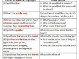 Poetry Analysis Worksheet Answers Along with Analysing Poems