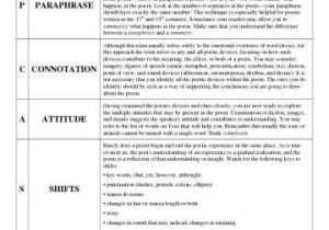 Poetry Analysis Worksheet Answers and 241 Best Poetry Images On Pinterest