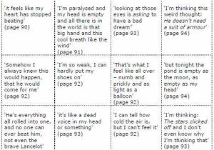 Point Of View Worksheet 12 together with 29 Best 7th Grade Ela Images On Pinterest