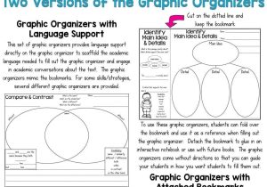 Point Of View Worksheets for Middle School Also Joyplace Ampquot Plural Possessives Worksheets Language Prehen