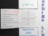 Point Slope form Practice Worksheet together with Graphing Linear Equations Foldable Pinterest