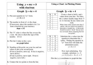 Point Slope form Worksheet with Answers Along with Worksheets 42 Lovely Direct Variation Worksheet Hi Res Wallpaper