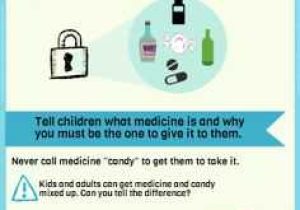 Poison Safety Worksheets Along with Medication Safety for Children Tips to Keep Your Child Safe