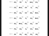 Polyatomic Ionic Compounds Worksheet Also 11 Best Teaching Polyatomic Ions Images On Pinterest
