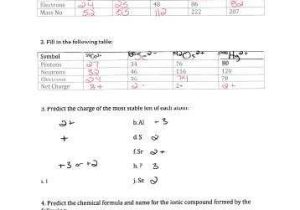Polyatomic Ions Worksheet Answers Pogil as Well as Naming Ionic Pounds Worksheet Pogil Kidz Activities