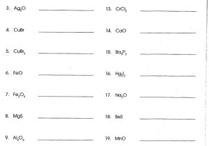Polyatomic Ions Worksheet together with Simple Binary Ionic Pounds Worksheet Choice Image Worksheet
