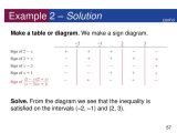 Polynomial and Rational Functions Worksheet Answers with 36 Rational Functions Ppt