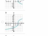 Polynomial Functions Worksheet or Inspirational Dilations Worksheet Awesome 20 Elegant Middle School