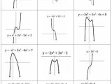 Polynomial Functions Worksheet with 59 Best Algebra 2 Images On Pinterest
