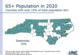 Population Calculation Worksheet Also 28 total Counties with