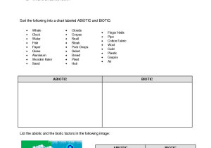 Population Community and Ecosystem Worksheet Answer Key together with Biotic and Abiotic Factors Worksheet Google Search