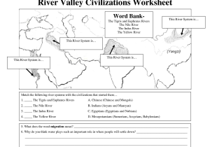 Population Dynamics Worksheet together with Characteristics Civilization Worksheet Gallery Worksheet for