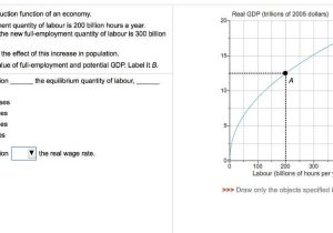Population Ecology Graph Worksheet Answers Also 20 Awesome Population Ecology Graph Worksheet Answers