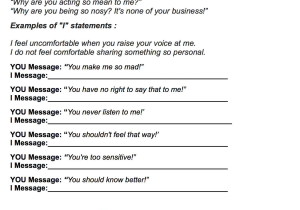 Positive Self Talk Worksheet and Turning "you" Messages Into "i" Messages