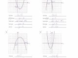 Practice Worksheet Graphing Quadratic Functions In Standard form Also Worksheet Graphing Quadratics Review Worksheet Idea Graphing A