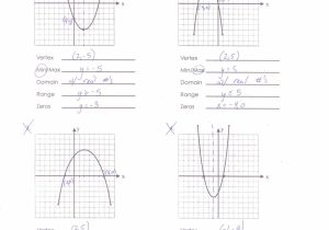 Practice Worksheet Graphing Quadratic Functions In Standard form Also Worksheet Graphing Quadratics Review Worksheet Idea Graphing A